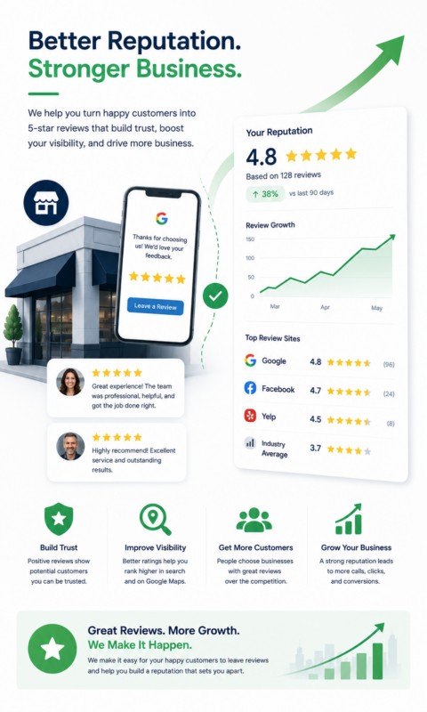 how to get rid of bad reviews